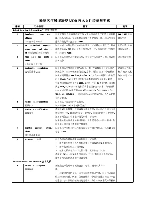 欧盟医疗器械法规MDR技术文件清单与要求