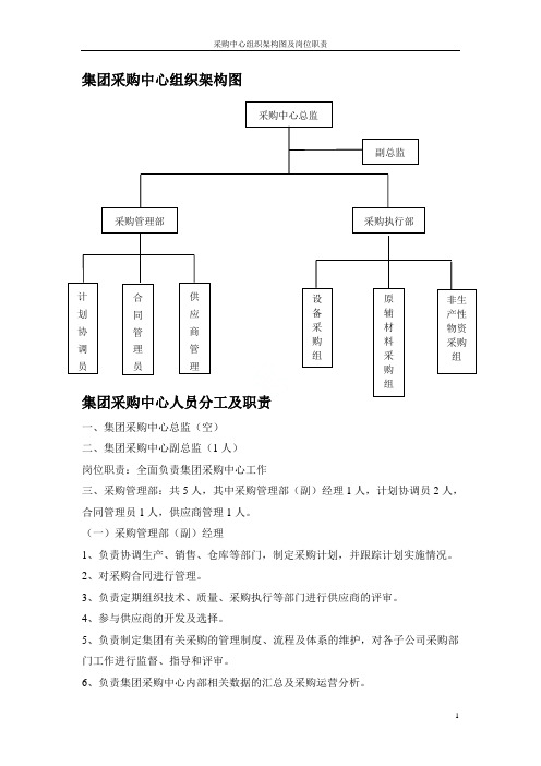 采购中心组织架构图及岗位职责