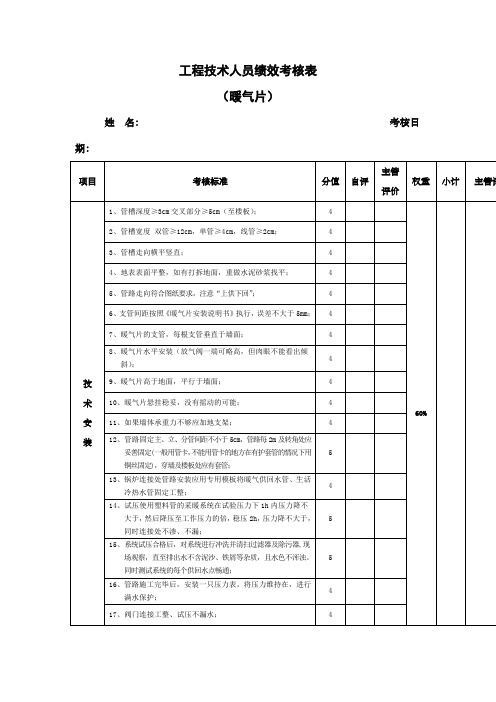 暖通公司工程部绩效考核表