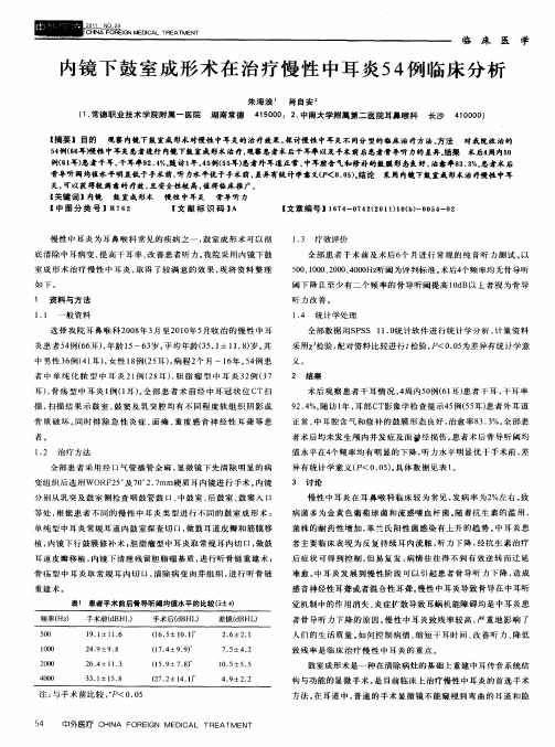 内镜下鼓室成形术在治疗慢性中耳炎54例临床分析