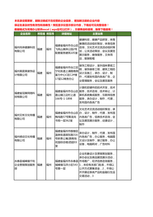 新版全国会议展览承办工商企业公司商家名录名单大全40家