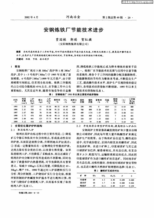 安钢炼铁厂节能技术进步