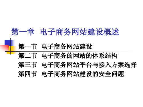 177-电子商务网站建设概述