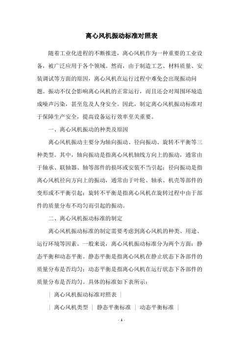 离心风机振动标准对照表