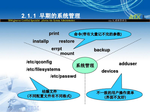 AIX-系统管理工具优秀课件