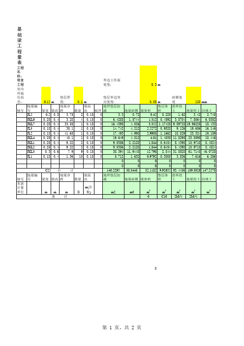 基础梁表格模板