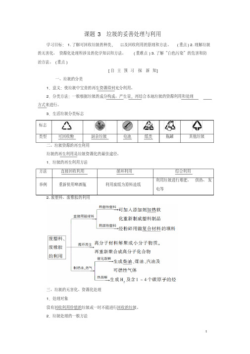 【精品】2019学年高中化学主题1呵护生存环境课题3垃圾的妥善处理与利用学案鲁科版选修1