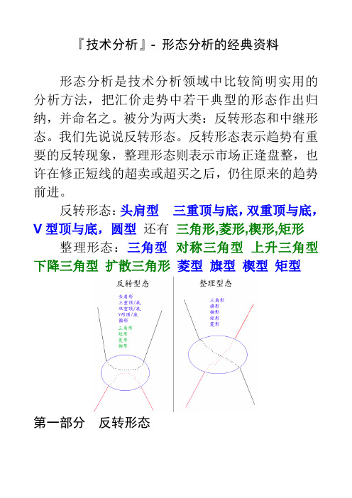 日本蜡烛图-技术分析_经典形态分析