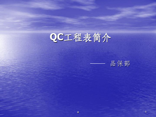 QC工程图简介