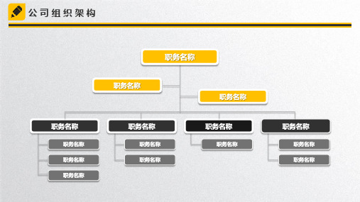 公司组织架构图模板(完整版)可编辑 (90)