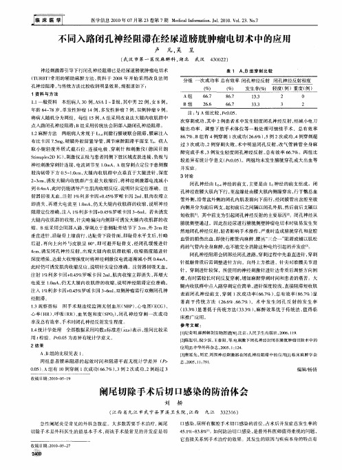 阑尾切除手术后切口感染的防治体会