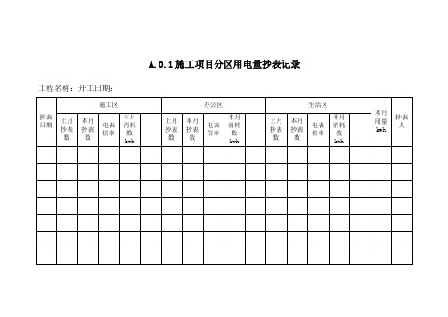 绿色工地台帐新表式