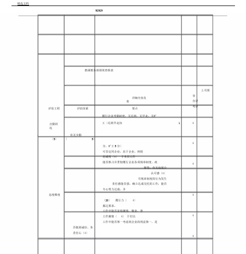 教案教务部绩效考核表格培训学习机构