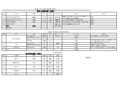 侧钻水平井费用11