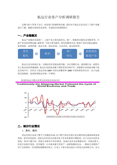 航运行业客户分析调研报告