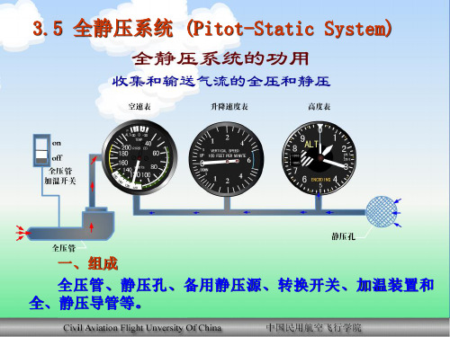 航空仪表3.5 全静压系统 