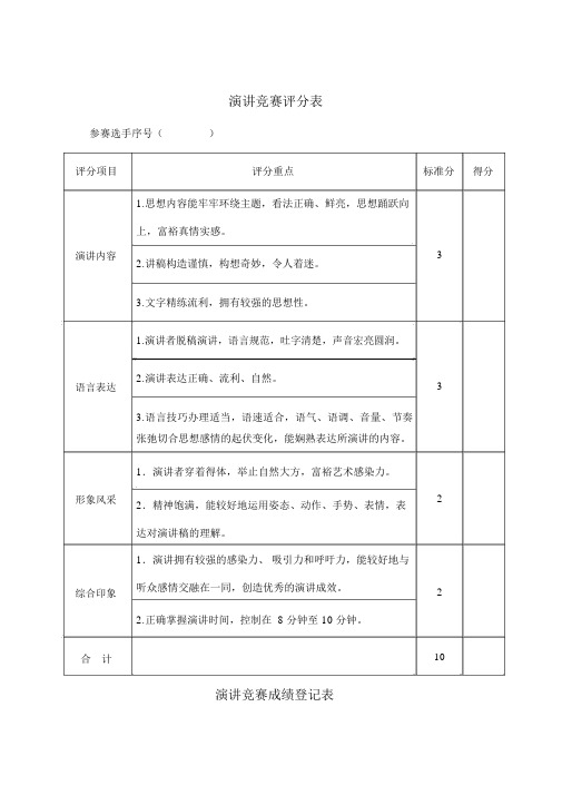 演讲比赛评分表+计分表(通用+实用)