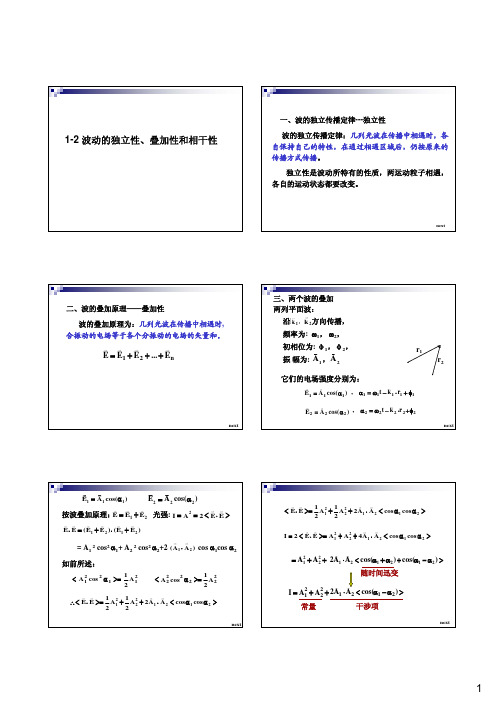 1-2_1-3波动的独立性、叠加性