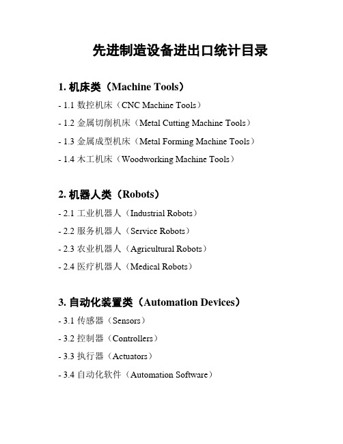 先进制造设备进出口统计目录