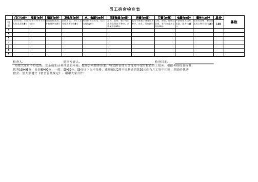 员工宿舍检查表