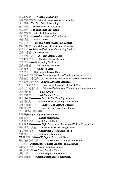 各种奖励荣誉英文的英文表达方式