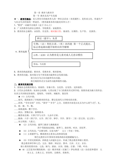 最新教师招聘笔试教育学各章知识点整理总结(山香终结版)