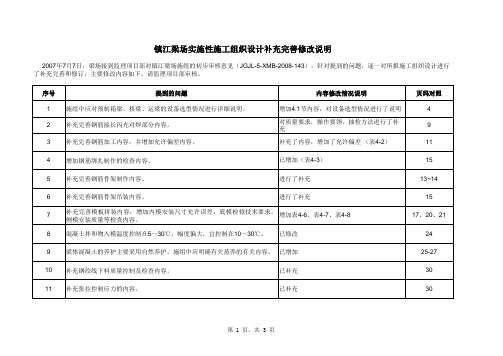 施组及开工报告审核回复7-8