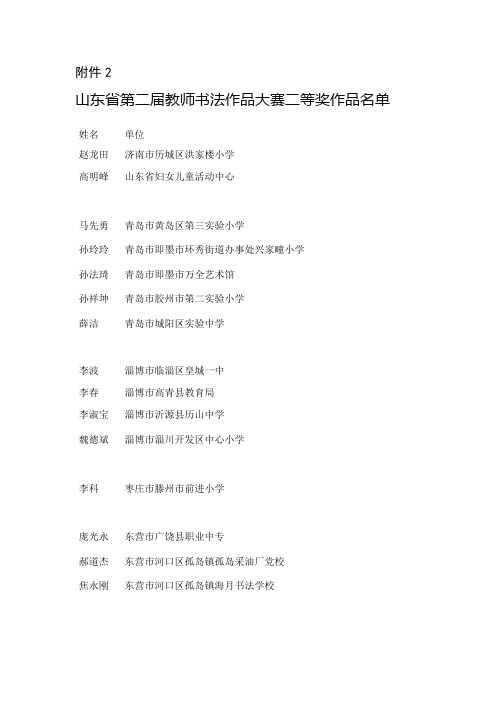 山东省第二届教师书法作品大赛二等奖作品名单