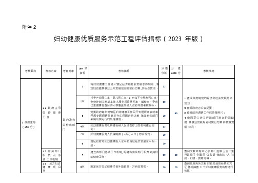 妇幼健康优质服务示范工程评估指标