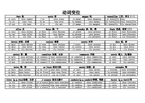 法语动词变位总结