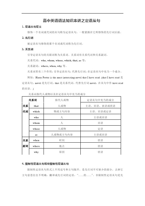 高中英语语法知识串讲之定语从句