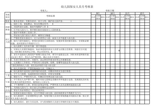 保安人员考核工作表