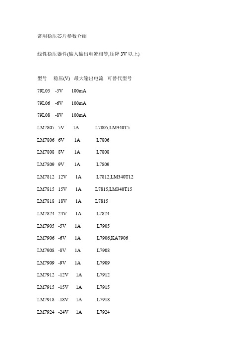 常用稳压芯片参数介绍