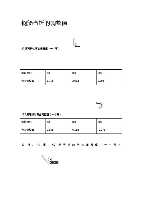 钢筋弯曲调整值