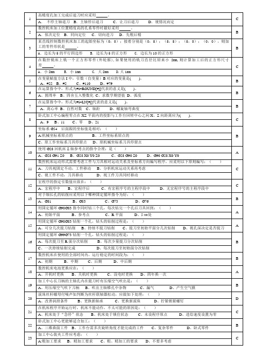 数控编程零件加工理论题