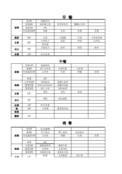 100元自助清真菜谱