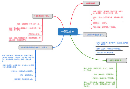 一笔勾5方_思维导图_方剂学_中药同名方来源