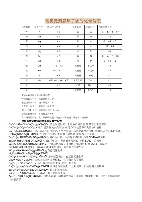 常见元素及原子团的化合价表