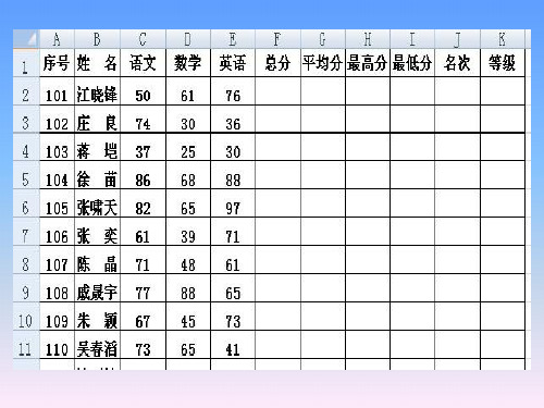 EXCEL公式与函数培训公开课课件