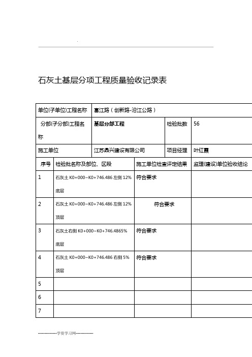 市政工程质量验收记录表