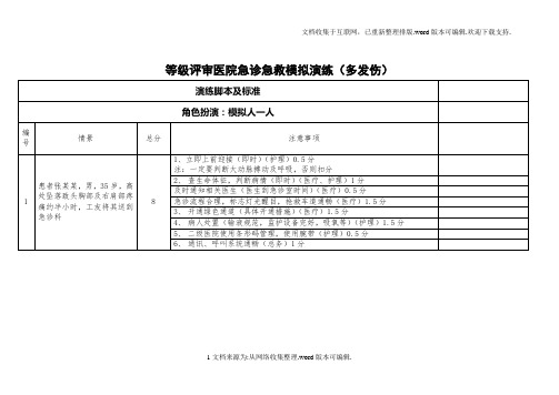 等级评审急诊急救模拟演练脚本(多发伤)-(1)