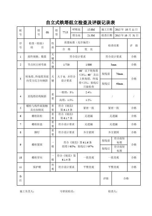 自立式铁塔组立检查及评级记录表