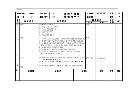 标准件检验指导书