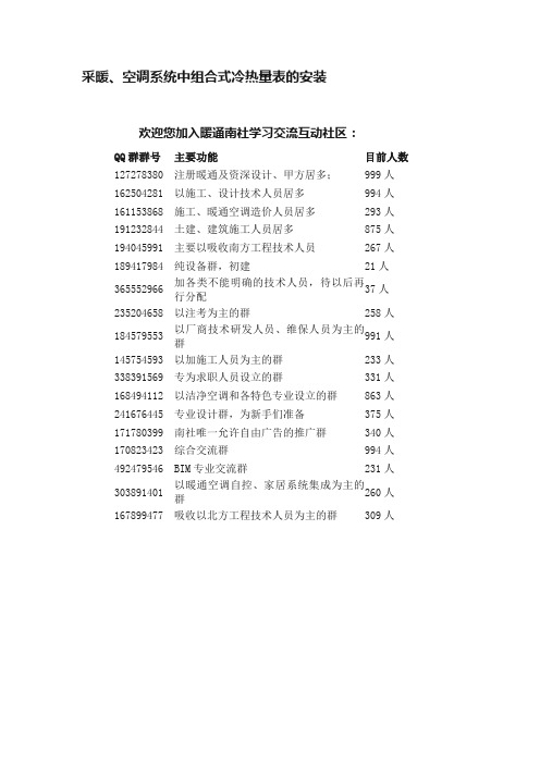 采暖、空调系统中组合式冷热量表的安装