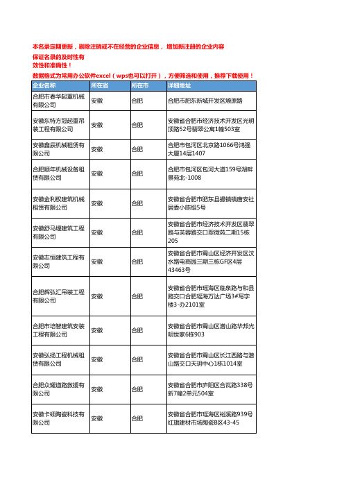 2020新版安徽合肥起重机械企业公司名录名单黄页联系方式大全59家