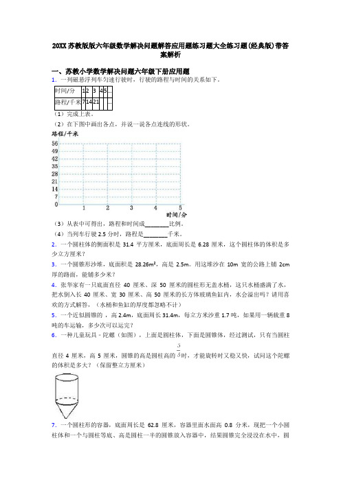 20XX苏教版版六年级数学解决问题解答应用题练习题大全练习题(经典版)带答案解析