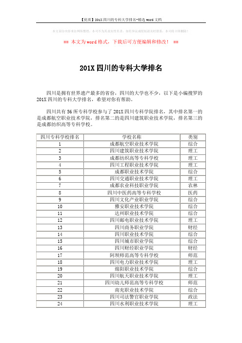 【优质】201X四川的专科大学排名-精选word文档 (3页)