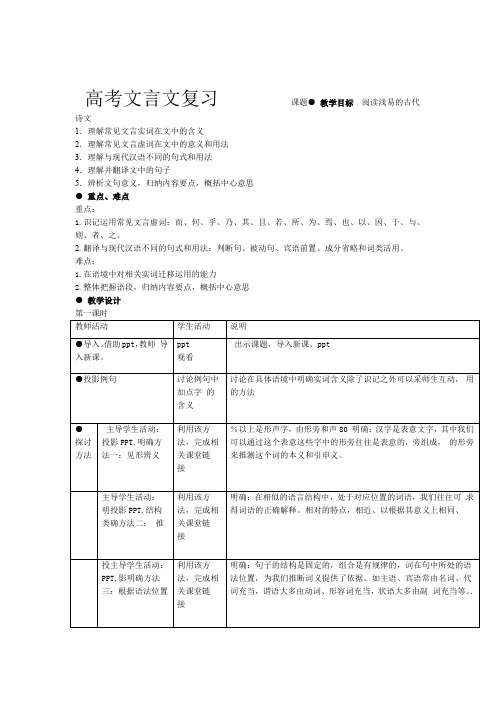 江苏省高考语文一轮复习教案文言复习 含解析