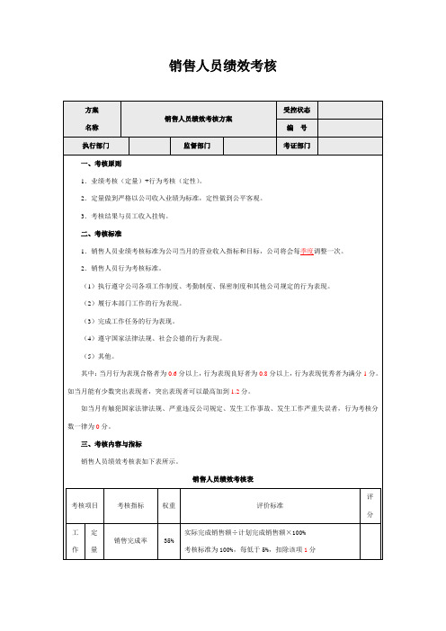 市场销售人员绩效考核指标