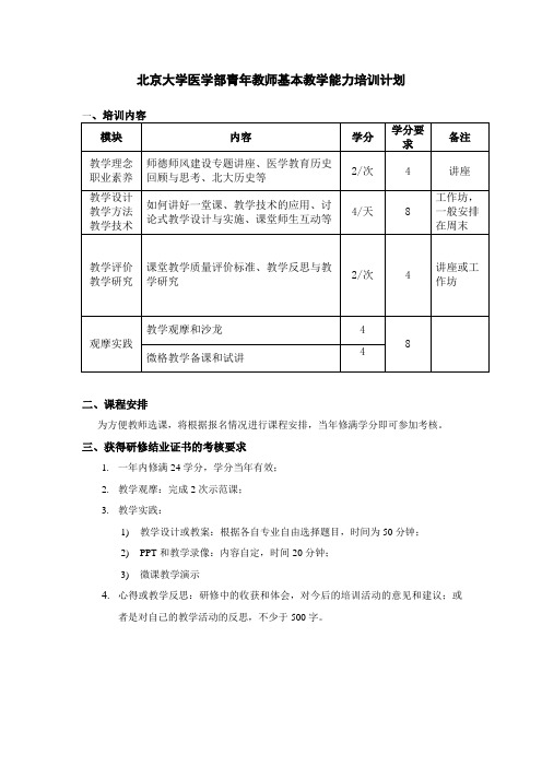 北京大学医学部青年教师基本教学能力培训计划